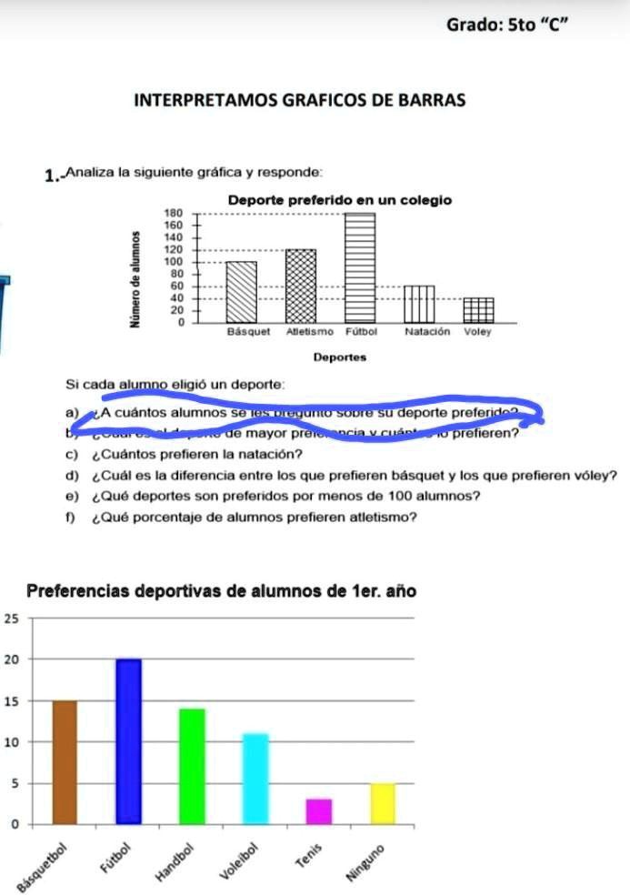 Solved A Cu Ntos Ni Os Se Les Pregunt Sobre Su Deporte Preferido To