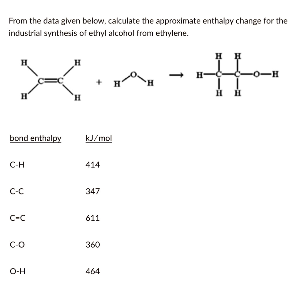 SOLVED From The Data Given Below Calculate The Approximate Enthalpy