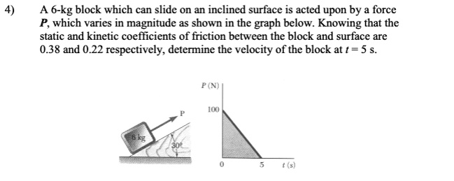 Solved A Kg Block Which Can Slide On An Inclined Surface Is Acted