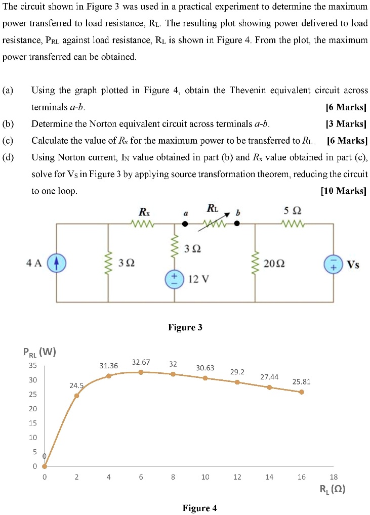 SOLVED The Circuit Shown In Figure 3 Was Used In A Practical