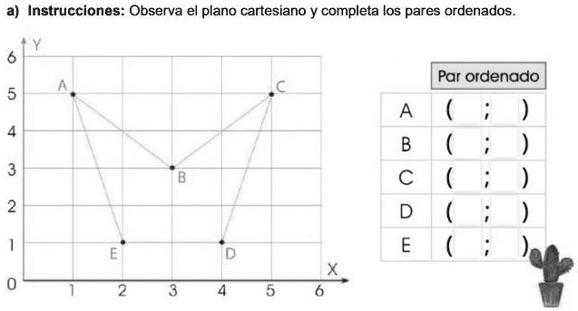 Solved Instrucciones Observa El Plano Cartesiano Y Completa Los Pares