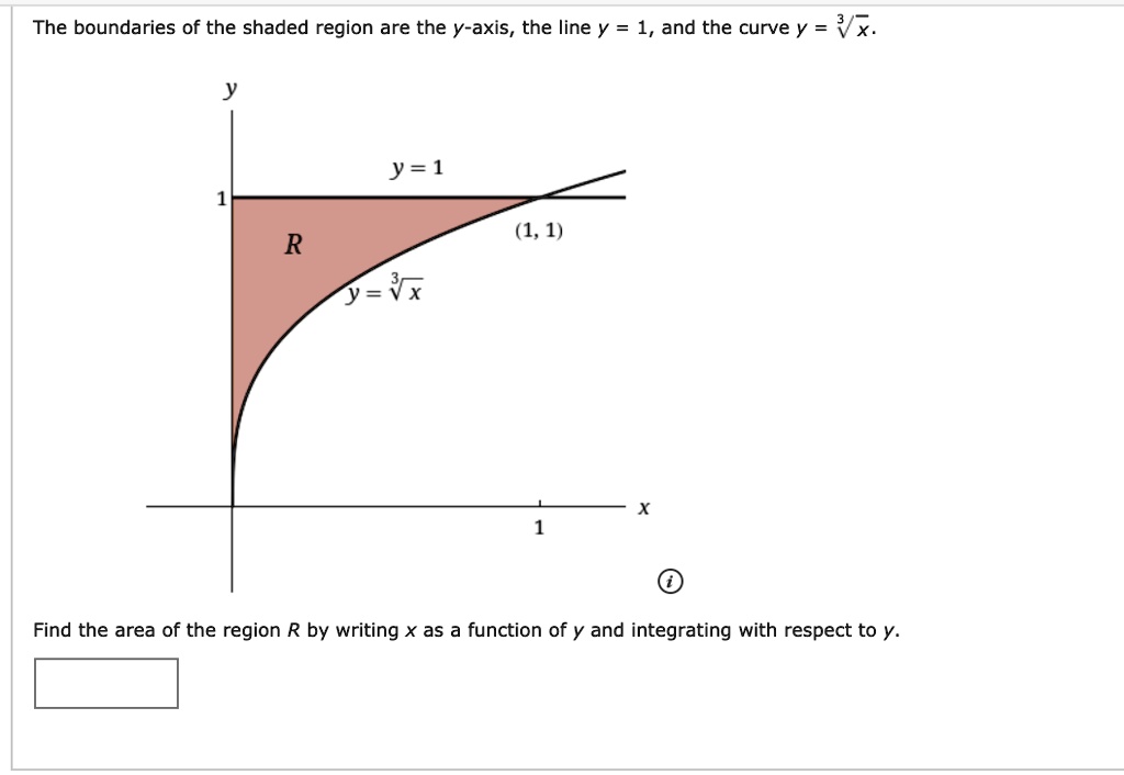 Solved The Boundaries Of The Shaded Region Are The Y Axis The Line Y