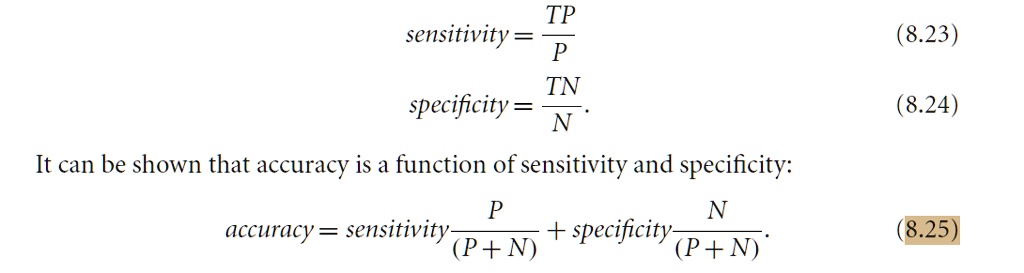 Solved Show That Accuracy Is A Function Of Sensitivity And Specificity