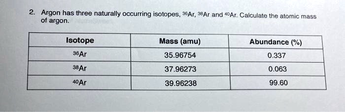 Argon Has Three Naturally Occurring Isotopes Ar Ar And Ar