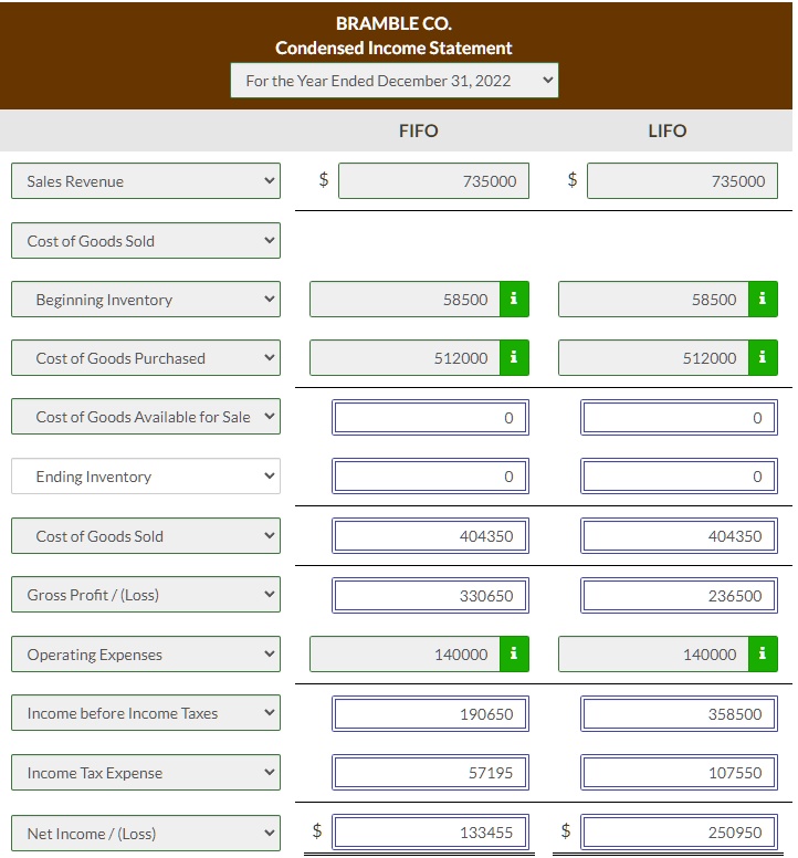 SOLVED Texts The Management Of Bramble Asks For Your Help Determining