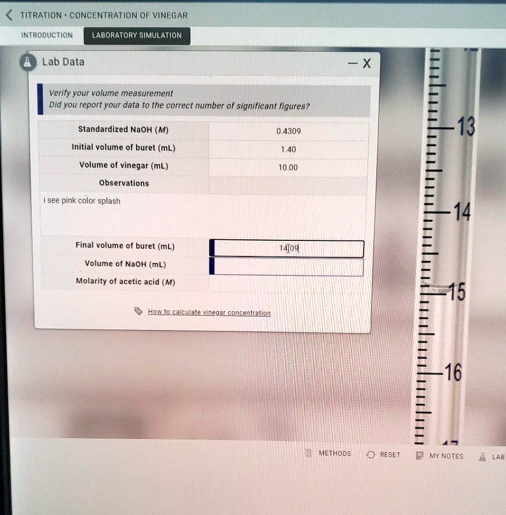 Solved Titration Concentration Of Vinegar Introduction Laboratory