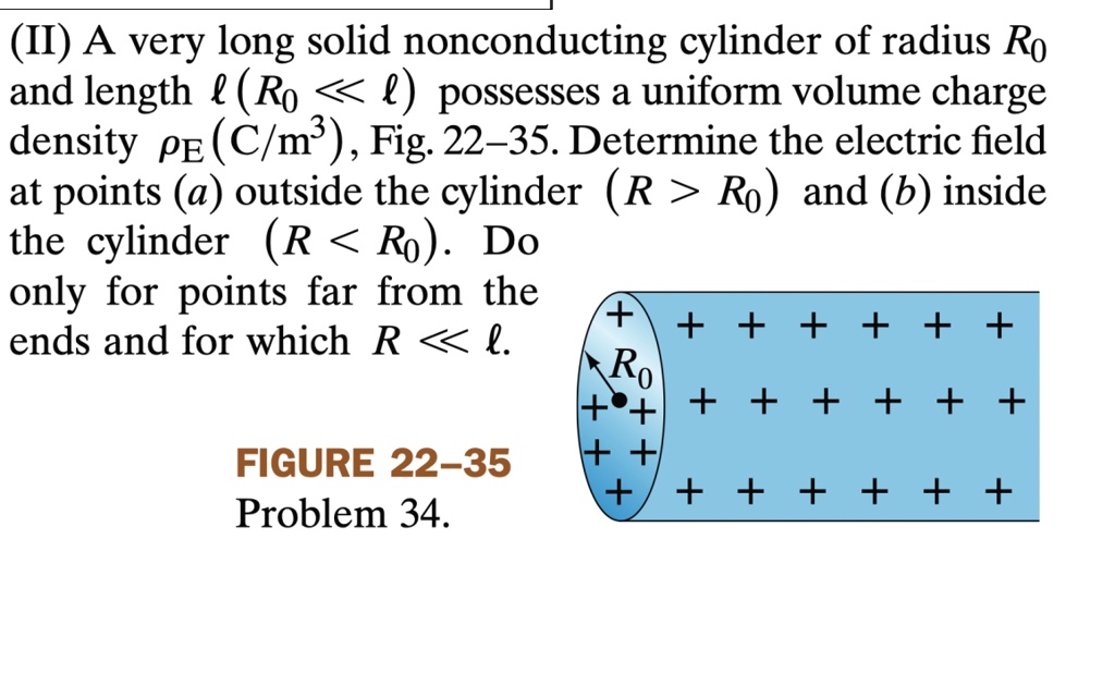 Solved Ii A Very Long Solid Nonconducting Cylinder Of Radius Ro And