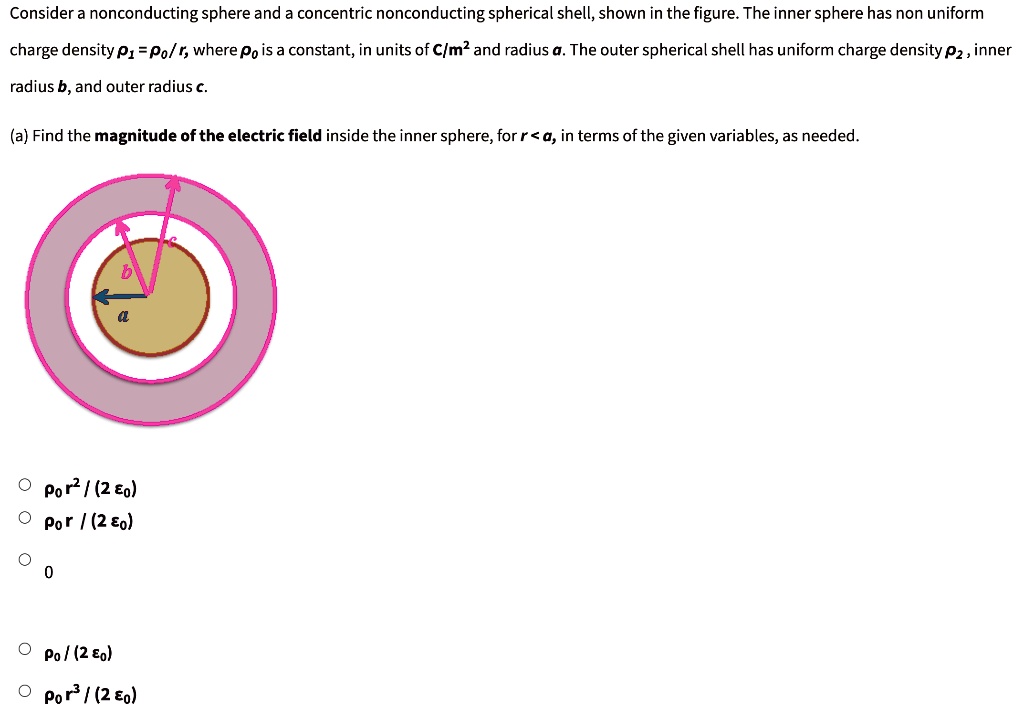 Solved Consider A Nonconducting Sphere And A Concentric Nonconducting