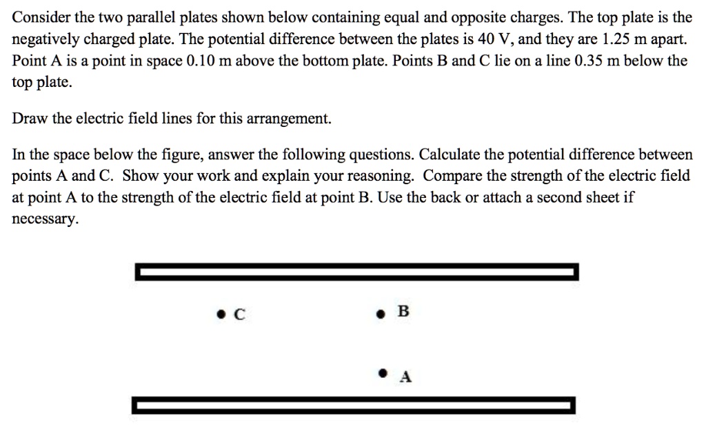 SOLVED Consider The Two Parallel Plates Shown Below Containing Equal