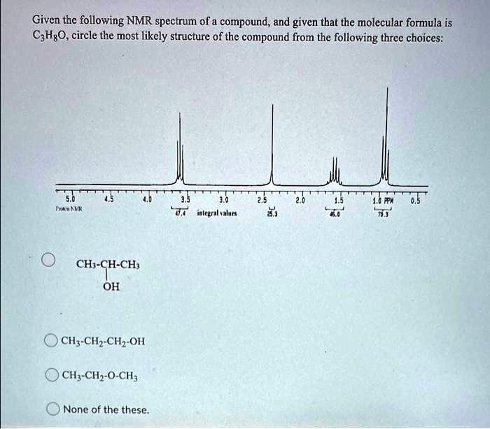 Solved Given The Following Nmr Spectrum Of A Compound And Given That