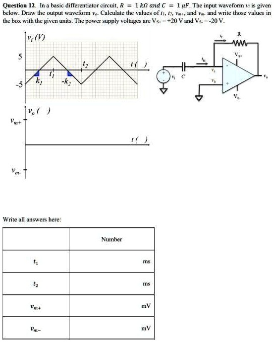 SOLVED Question 12 Basic Differentiator Circuit R 1kÎ and C 1