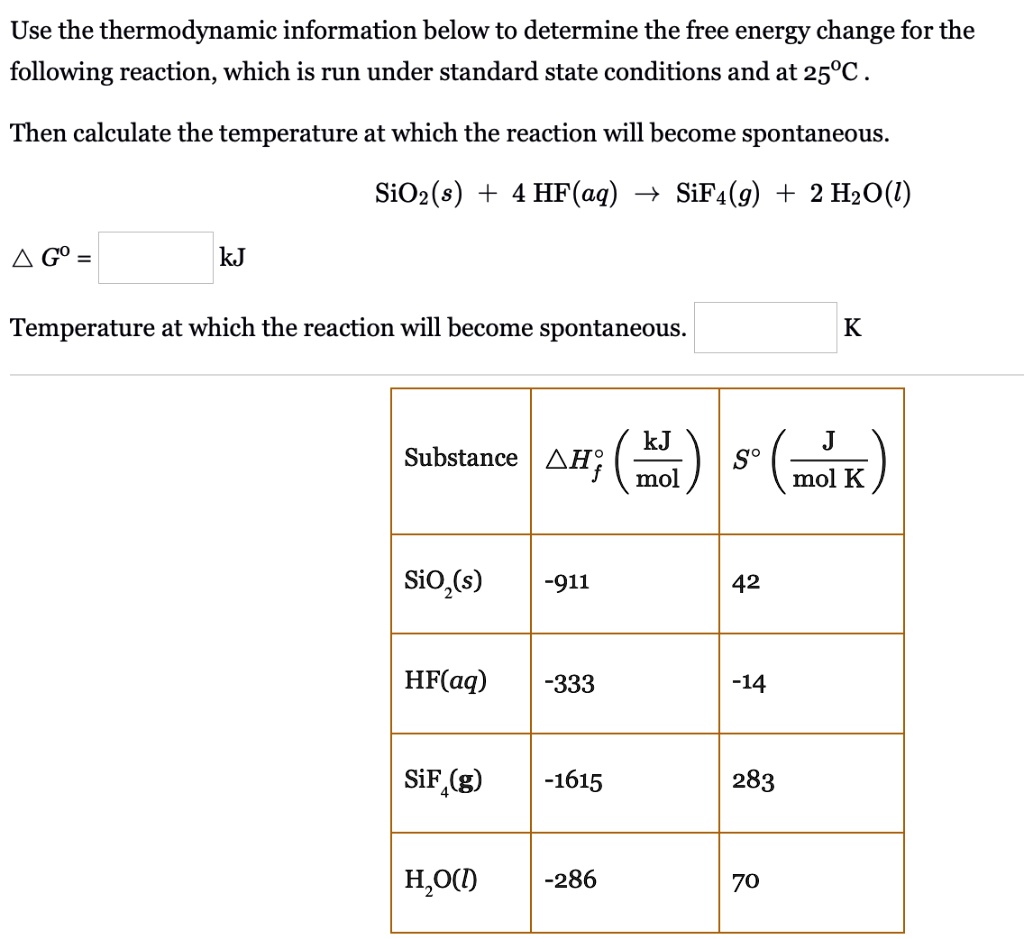 Solved Use The Thermodynamic Information Below To Determine The Free