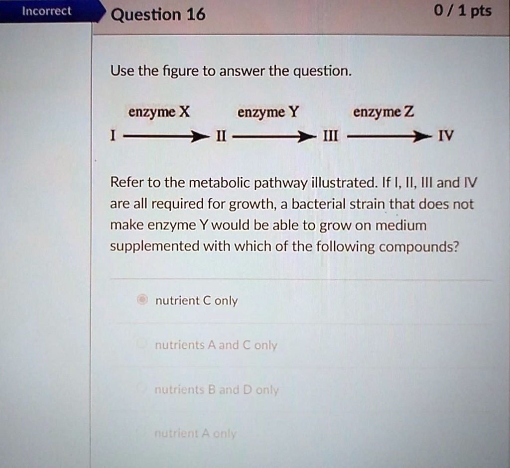 Solved Incorrect Question Pts Use The Figure To Answer The