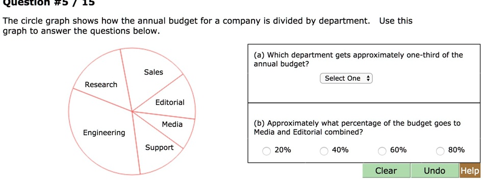 Solved Quick Circle Graph Percentages Question The Circle Graph