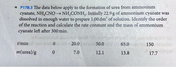 P178 3 The Data Below Apply To The Formation Of Urea From Ammonium