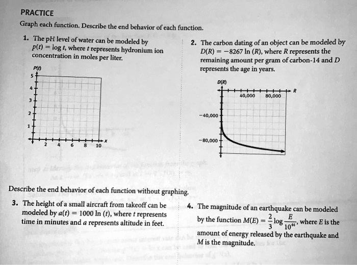 Solved Practice Graph Each Function Describe The End Behavior Of Each