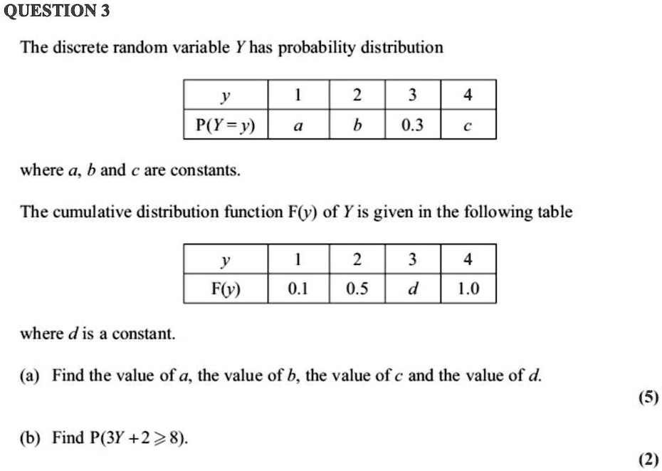 Solved Question The Discrete Random Variable Y Has Probability