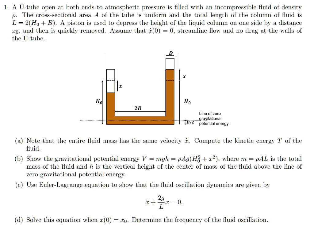 SOLVED A U Tube Open At Both Ends To Atmospheric Pressure Is Filled