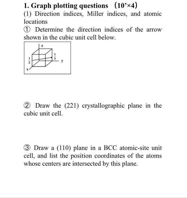 Solved Graph Plotting Questions X Direction Indices Miller