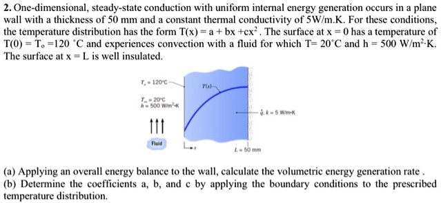 Solved One Dimensional Steady State Conduction With Uniform Internal