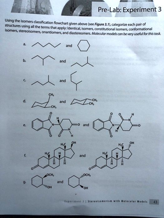 Solved Pre Lab Experiment Using The Isomers Classification