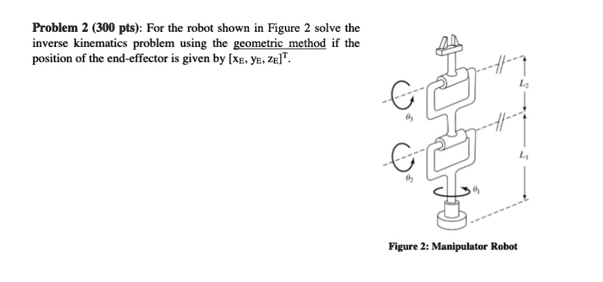 Solved Solve The Inverse Kinematic Problem Using Symbolic Expressions