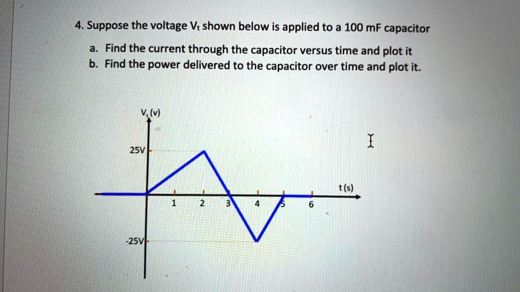 Solved Suppose The Voltage Vt Shown Below Is Applied To A Mf