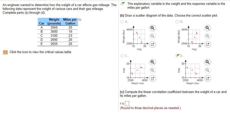 Solved An Engineer Wanted To Determine How The Weight Of Car Affects