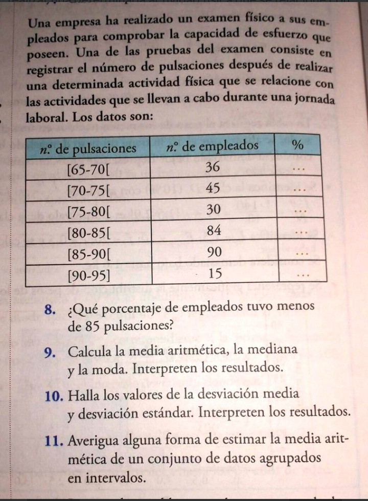 Solved Una Empresa Ha Realizado Un Examen F Sico A Sus Empleados Para