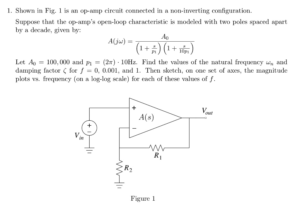 SOLVED Shown In Fig 1 Is An Op Circuit Connected In A Non