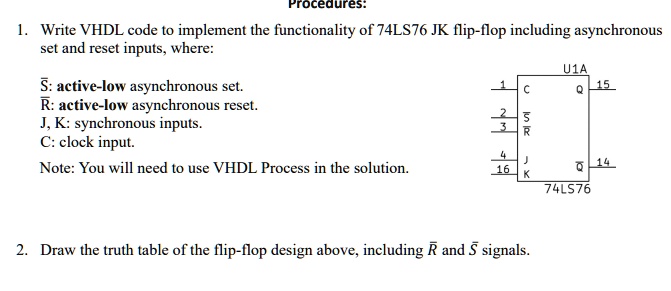 Solved Procedures Write Vhdl Code To Implement The Functionality Of