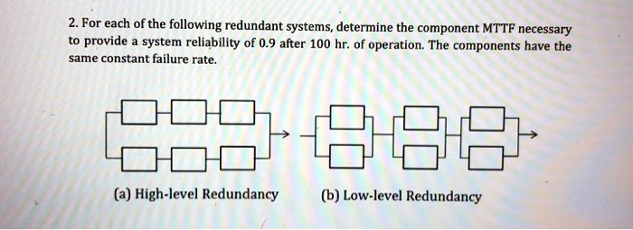 Solved For Each Of The Following Redundant Systems Determine The