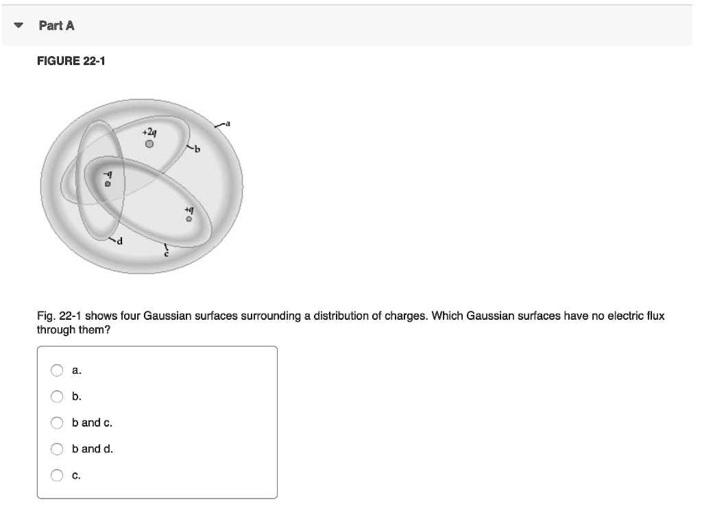 Part A Figure B Fig Shows Four Gaussian Surfaces Surrounding