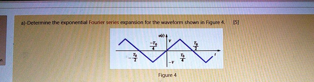 SOLVED A Determine The Exponential Fourier Series Expansion For The