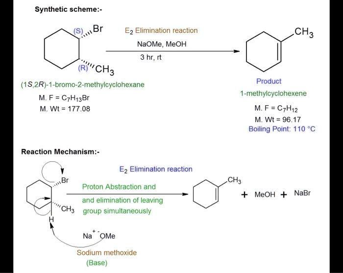 SOLVED Synthetic Scheme Br E1 Elimination Reaction NaOMe MeOH CH3 3