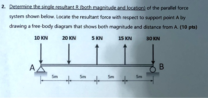 Solved Determine The Single Resultant R Both Magnitude And Location