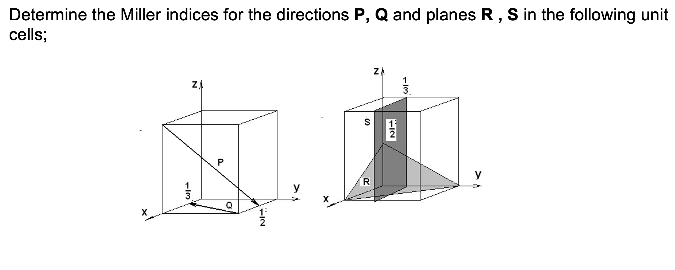 Determine The Miller Indices For The Directions And Planes In