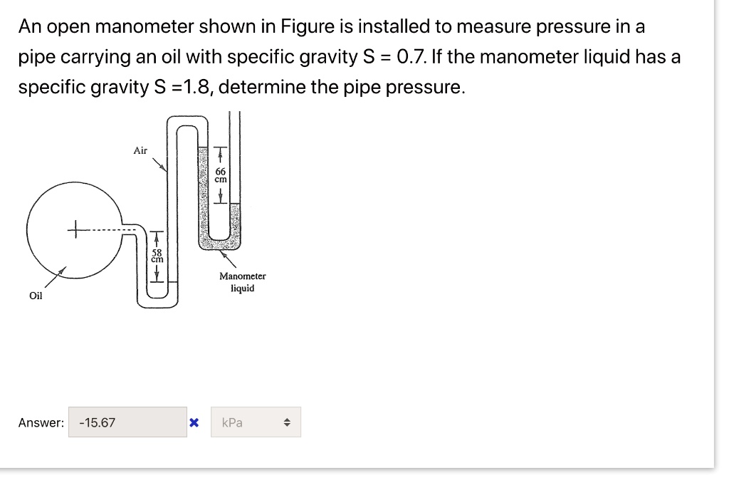 Solved An Open Manometer Shown In Figure Is Installed To Measure