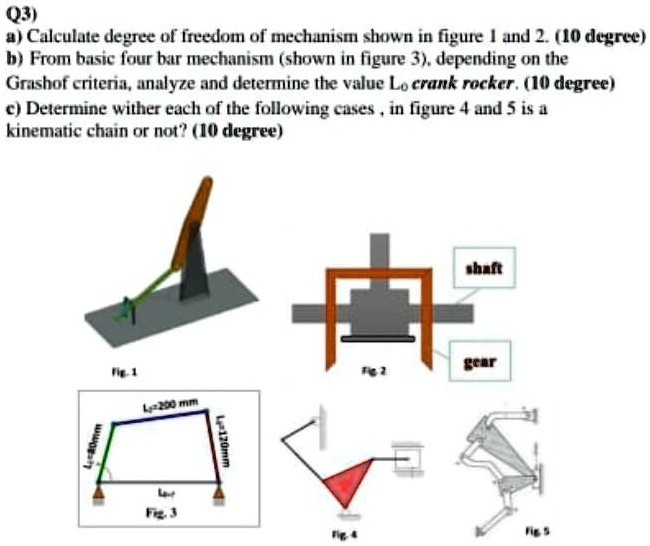 SOLVED A Calculate The Degree Of Freedom Of The Mechanism Shown In