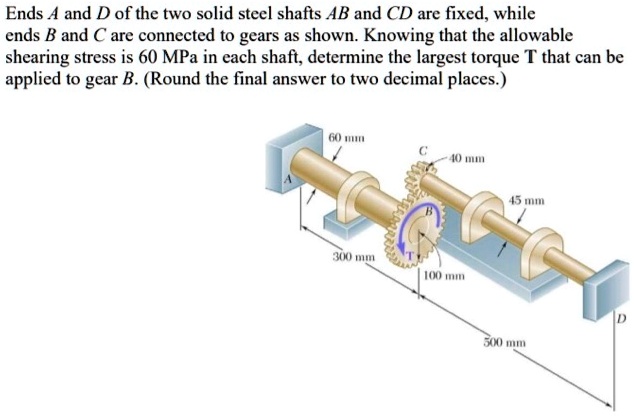 Solved Ends A And D Of The Two Solid Steel Shafts Ab And Cd Are Fixed