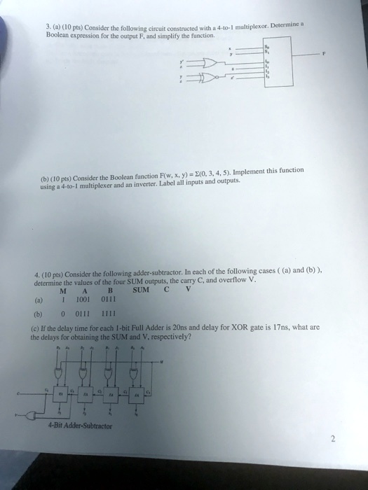 SOLVED Consider The Boolean Function F W X Y 0 3 4 5