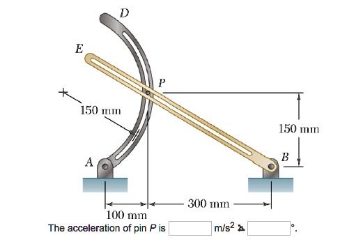 Solved The Motion Of Pin P Is Guided By Slots Cut In Rods Ad And Be