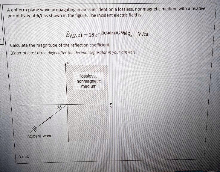 Solved A Uniform Plane Wave Propagating In Air Is Incident On A