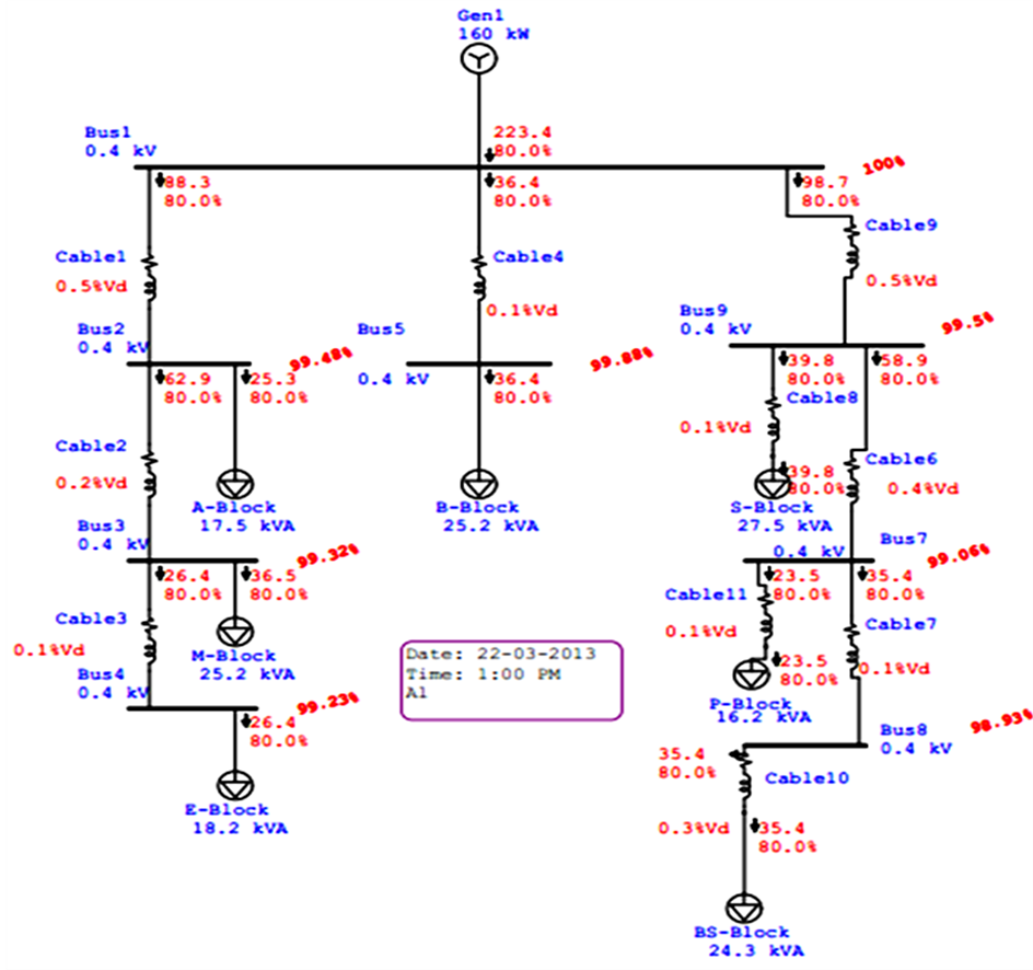 Solved Reproduce Thw Diagram Using Simulink In Matlab