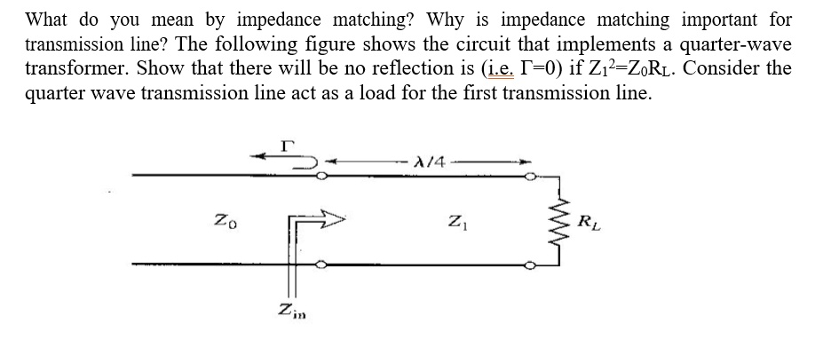 Solved What Do You Mean By Impedance Matching Why Is Impedance