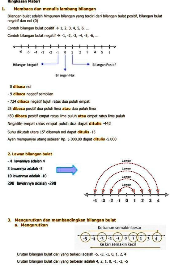 Solved Minta Pembahasan Nya Ringkasan Hateri Membaca Dan Menulis