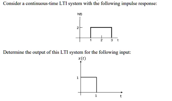 SOLVED Consider A Continuous Time LTI System With The Following