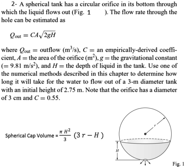 A Spherical Tank Has A Circular Orifice In Its Bottom Through Which The