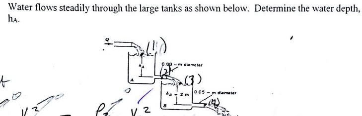 SOLVED Show All Work Water Flows Steadily Through The Large Tanks As