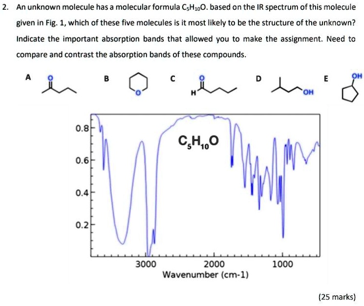 Solved An Unknown Molecule Has A Molecular Formula Cshioo Based On The